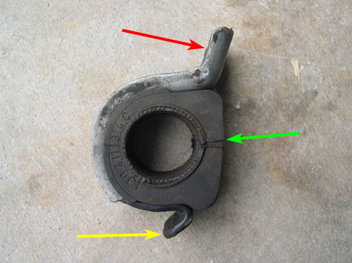 sway-bar-bushing-gruven-7.png